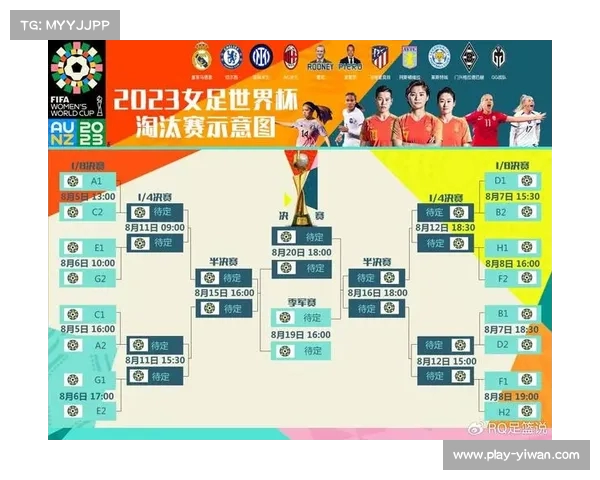 2023年世界俱乐部杯参赛球队名单及各大洲名额分配详细解析 2023年世界俱乐部杯参赛球队名单及各大洲名额分配详细解析