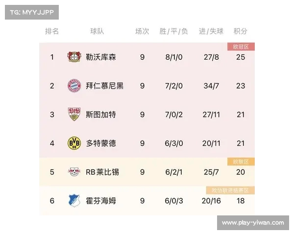 法甲和德甲各自举办的杯赛数量及其重要性分析 法甲和德甲各自举办的杯赛数量及其重要性分析